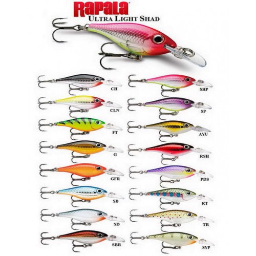 RAPALA ULTRA LIGHT SHAD