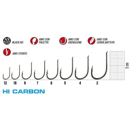 GAMAKATSU G-POINT LS SERIE 1 GPS