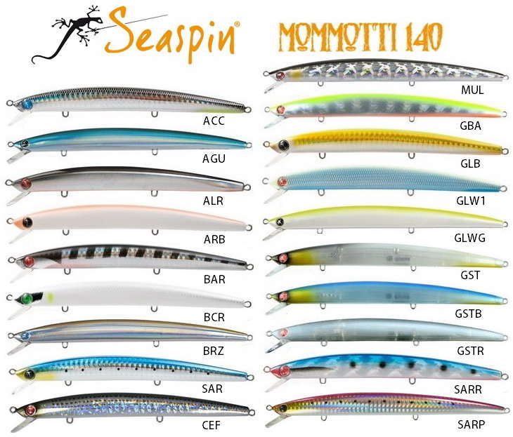 SEASPIN MOMMOTTI 140 SS