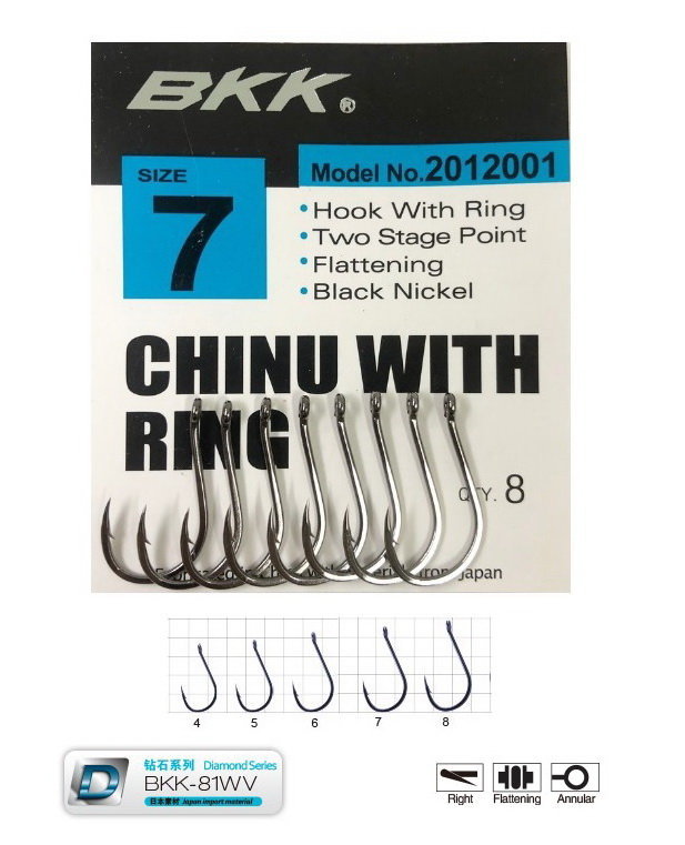 BKK CHINU WITH RING BLACK NICKEL