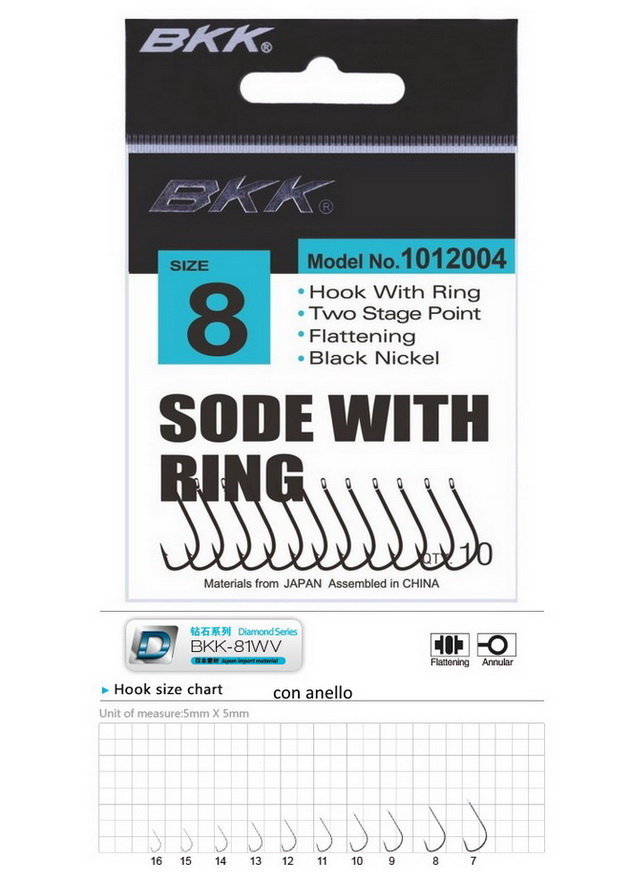 BKK SODE WITH RING BN 1012004