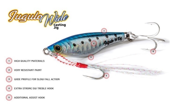 MOLIX JUGULO WIDE CASTING JIG 40G.